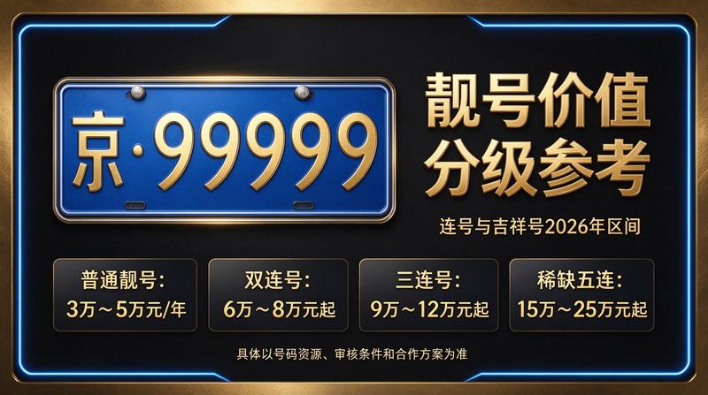 北京小牛京牌京牌租赁服务中心展示